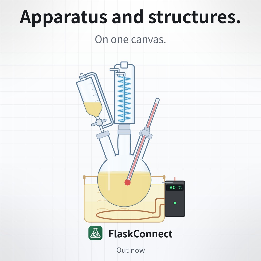 Apparatus and structures. On one canvas. — a poster showing a reflux setup with a thermometer